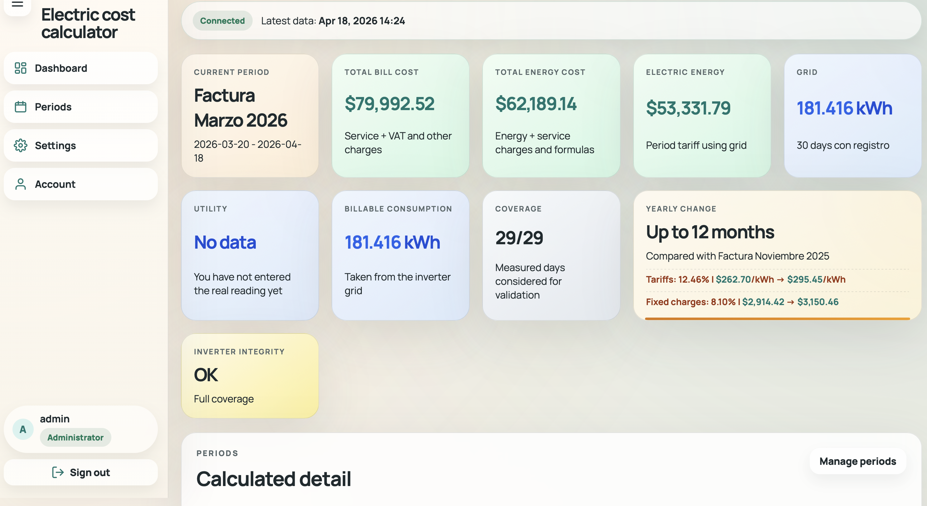 SolarCost